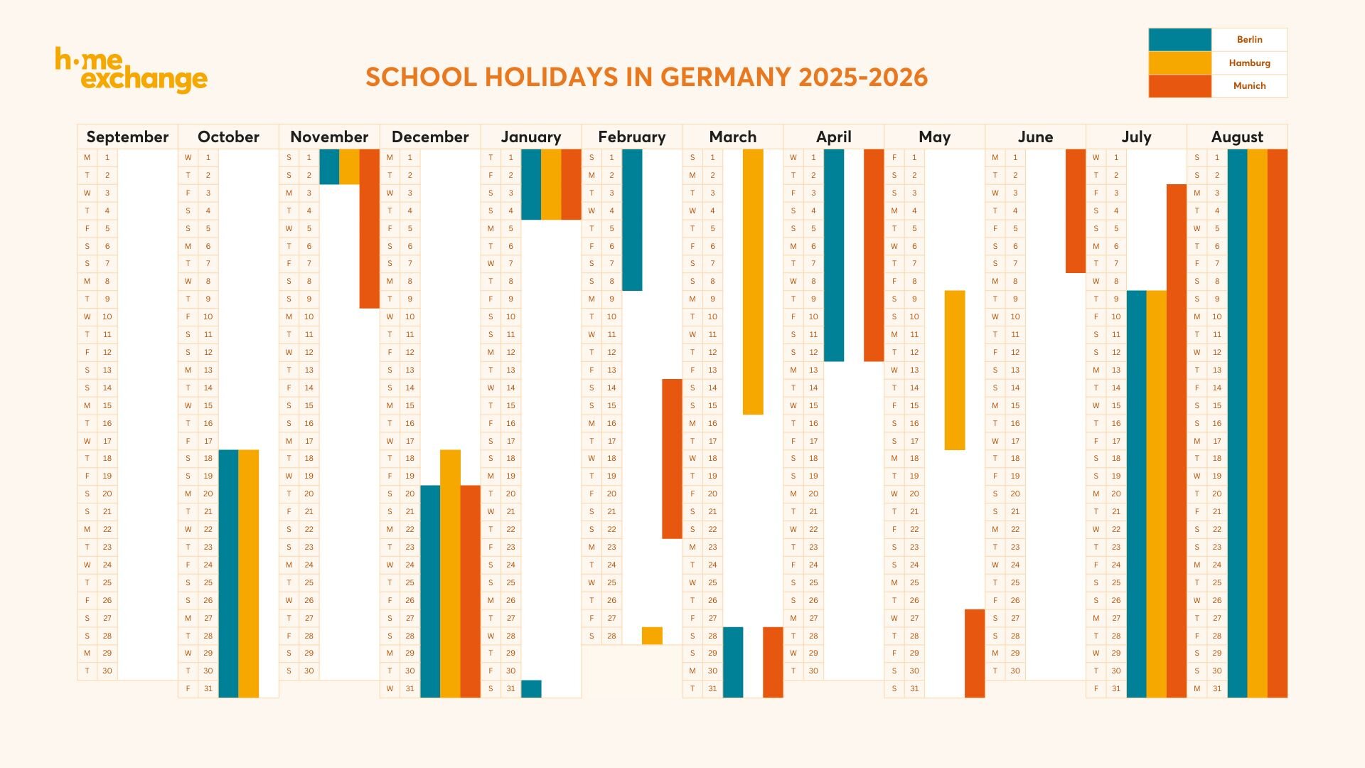 Germany's 2025-2026 school calendar