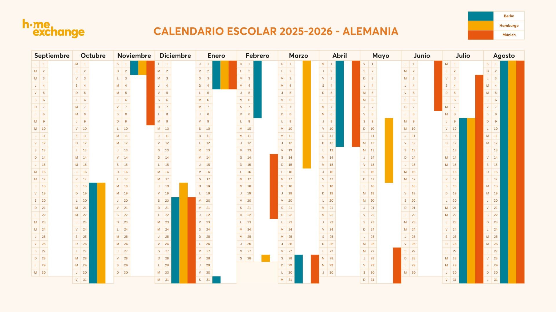 Calendario escolar en Alemania 2025-2026