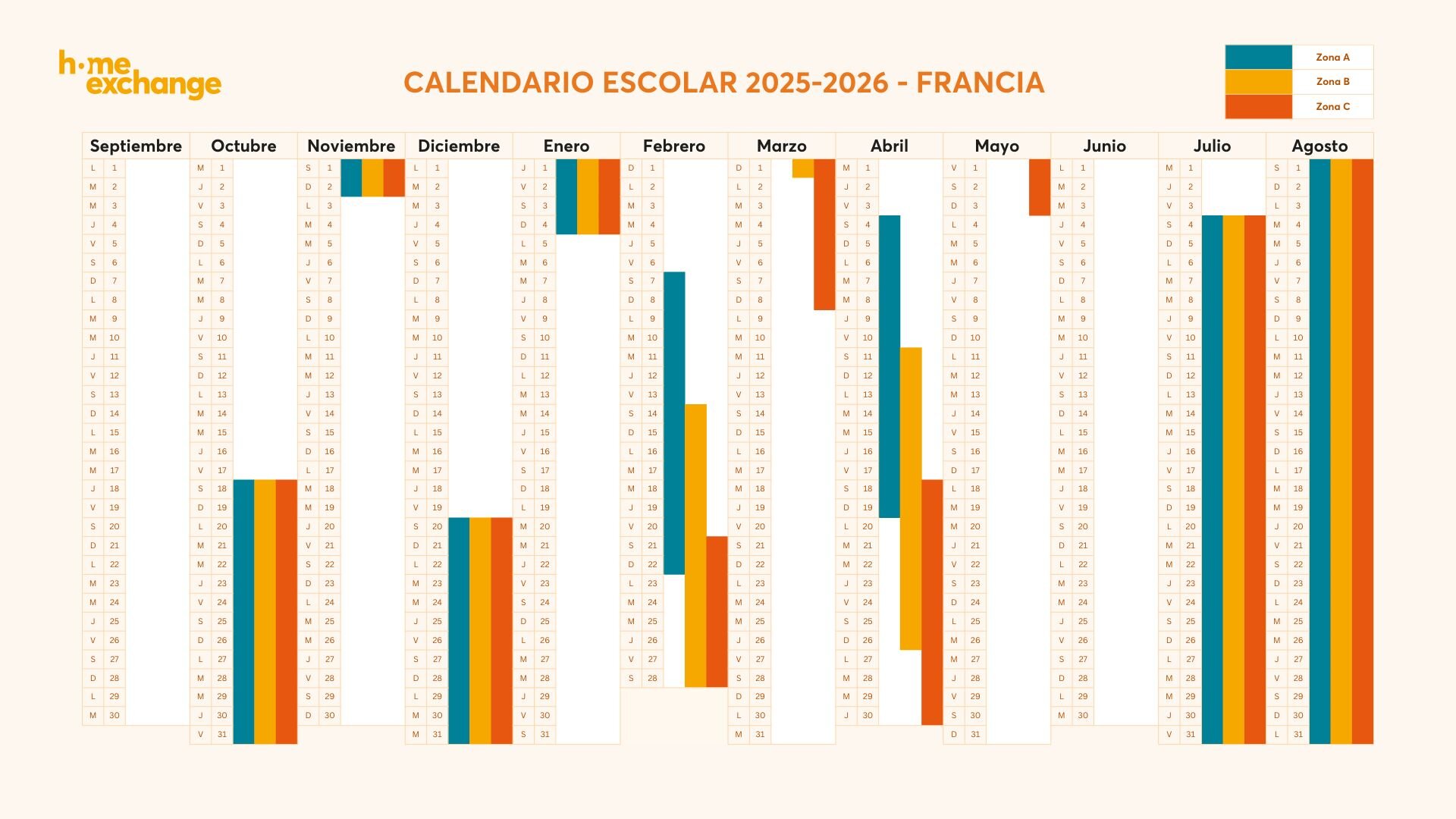 Calendario escolar en Francia 2025-2026