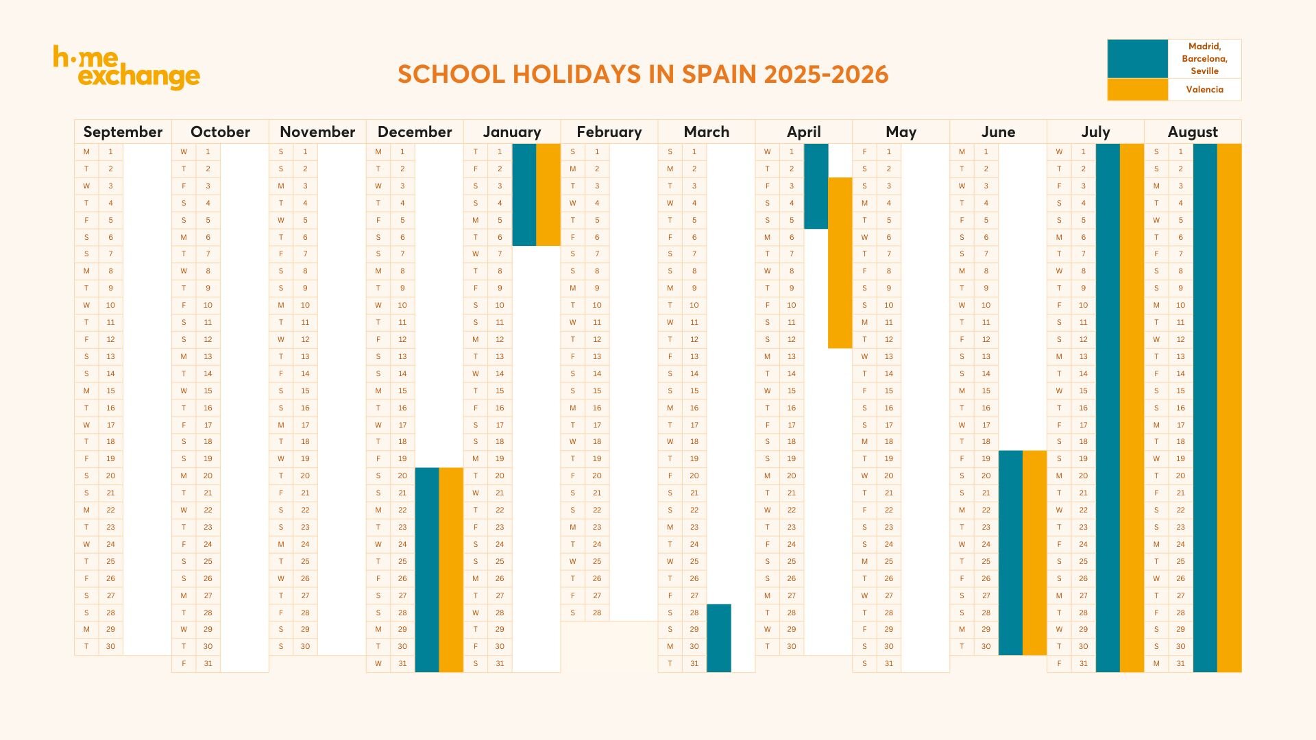 Spain's 2025-2026 school calendar