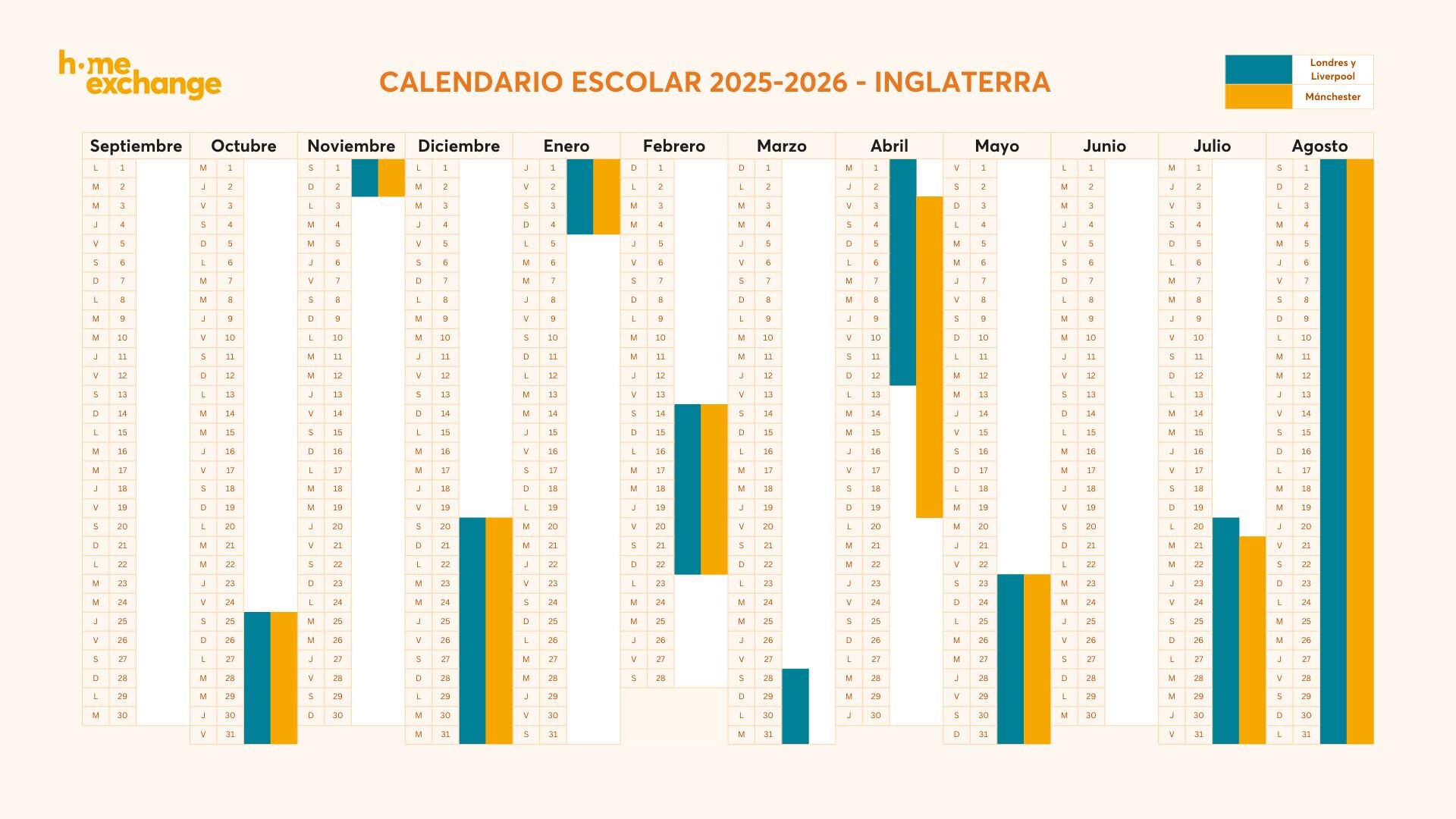 Calendario escolar en Inglaterra 2025-2026
